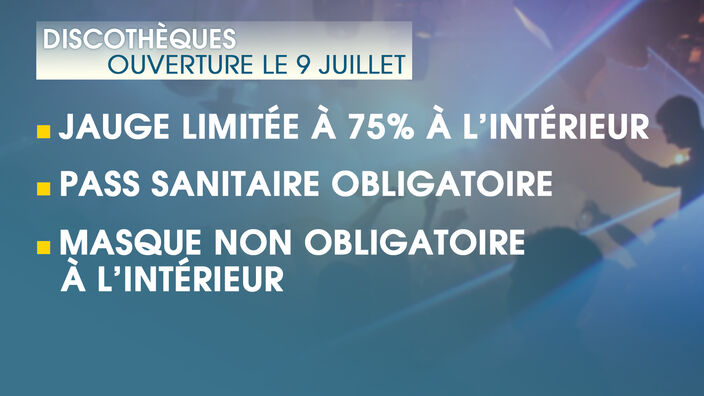 Réouverture des discothèques le 9 juillet !